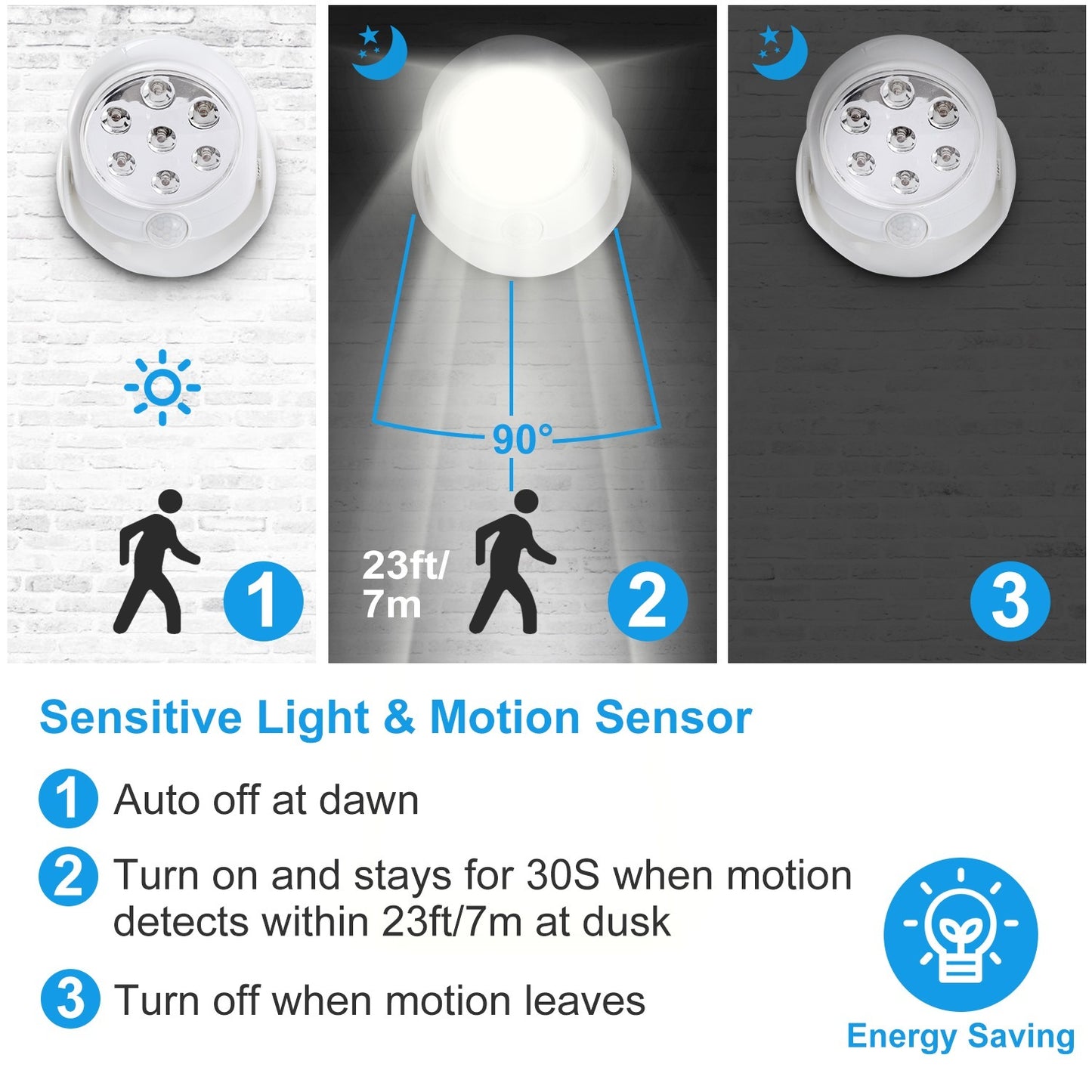 "Win a Wireless 360° Rotating LED Motion Sensor Night Light – Brighten Any Space Instantly! Exclusive Giveaway Only!"