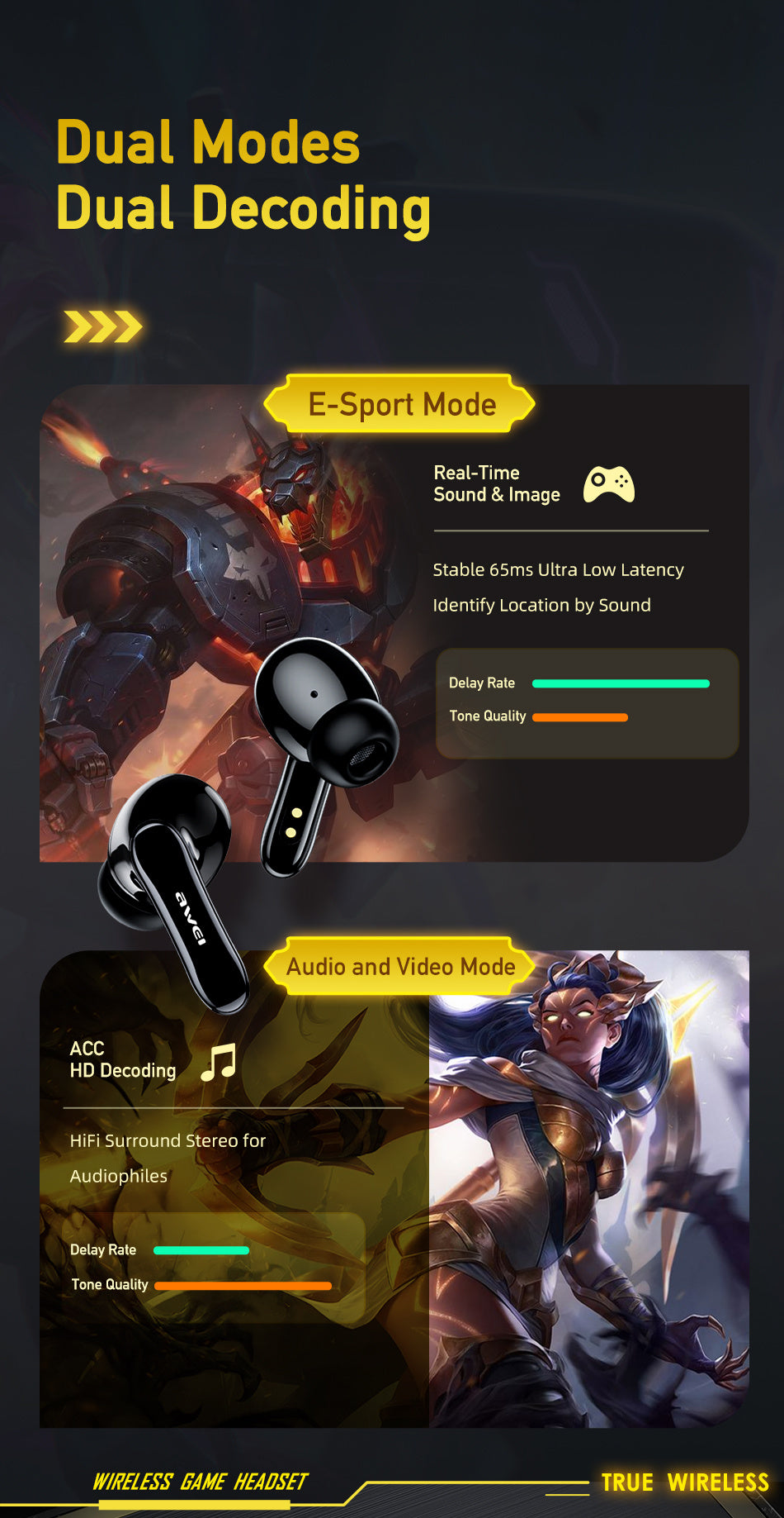 AWEI True Wireless Bluetooth Earbuds – Includes Charging Case