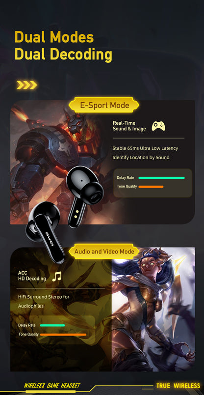 AWEI True Wireless Bluetooth Earbuds – Includes Charging Case