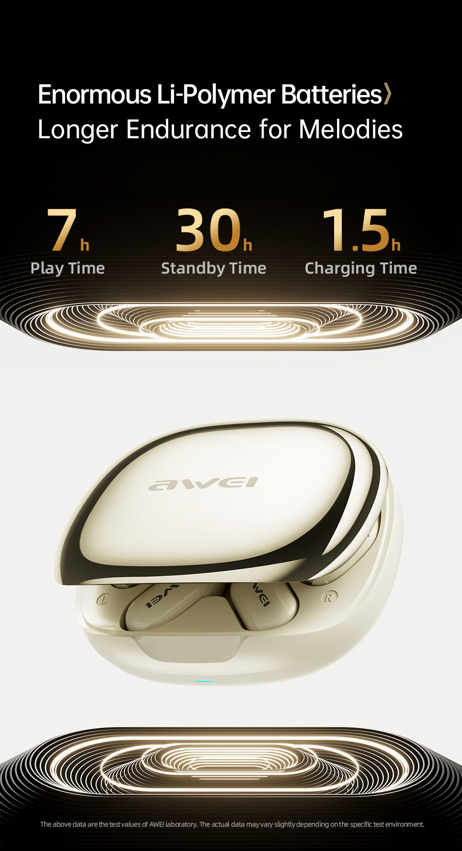 AWEI Open-Ear Bluetooth Headset