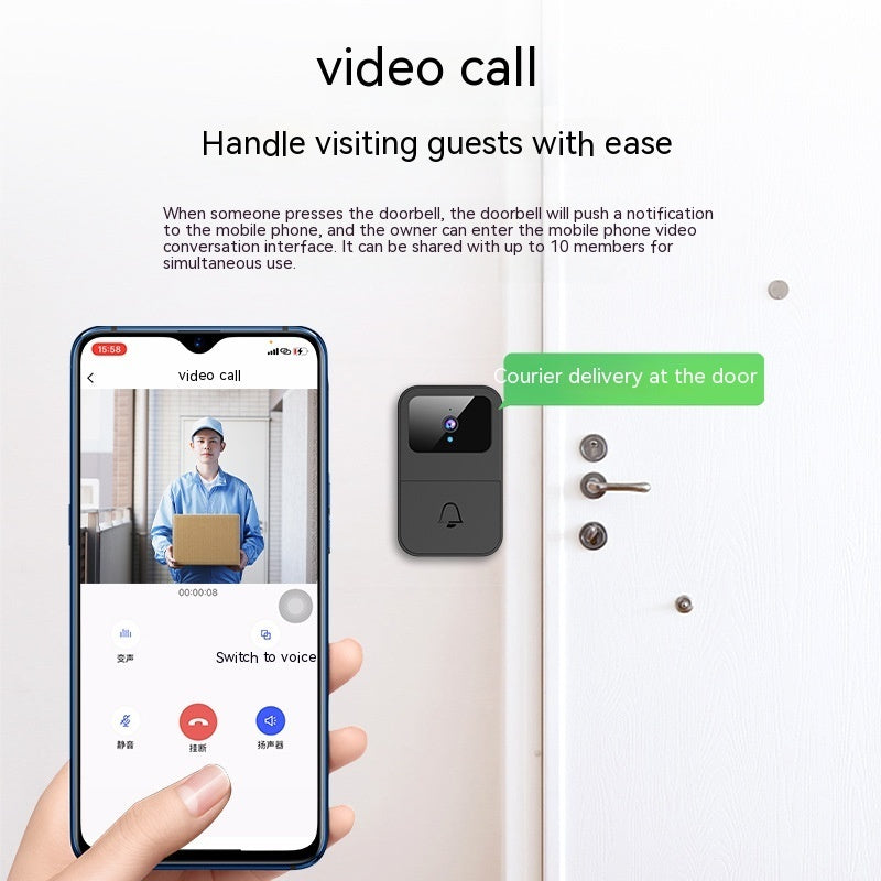 Smart Wireless Video Doorbell – Advanced Home Monitoring & Universal Installation