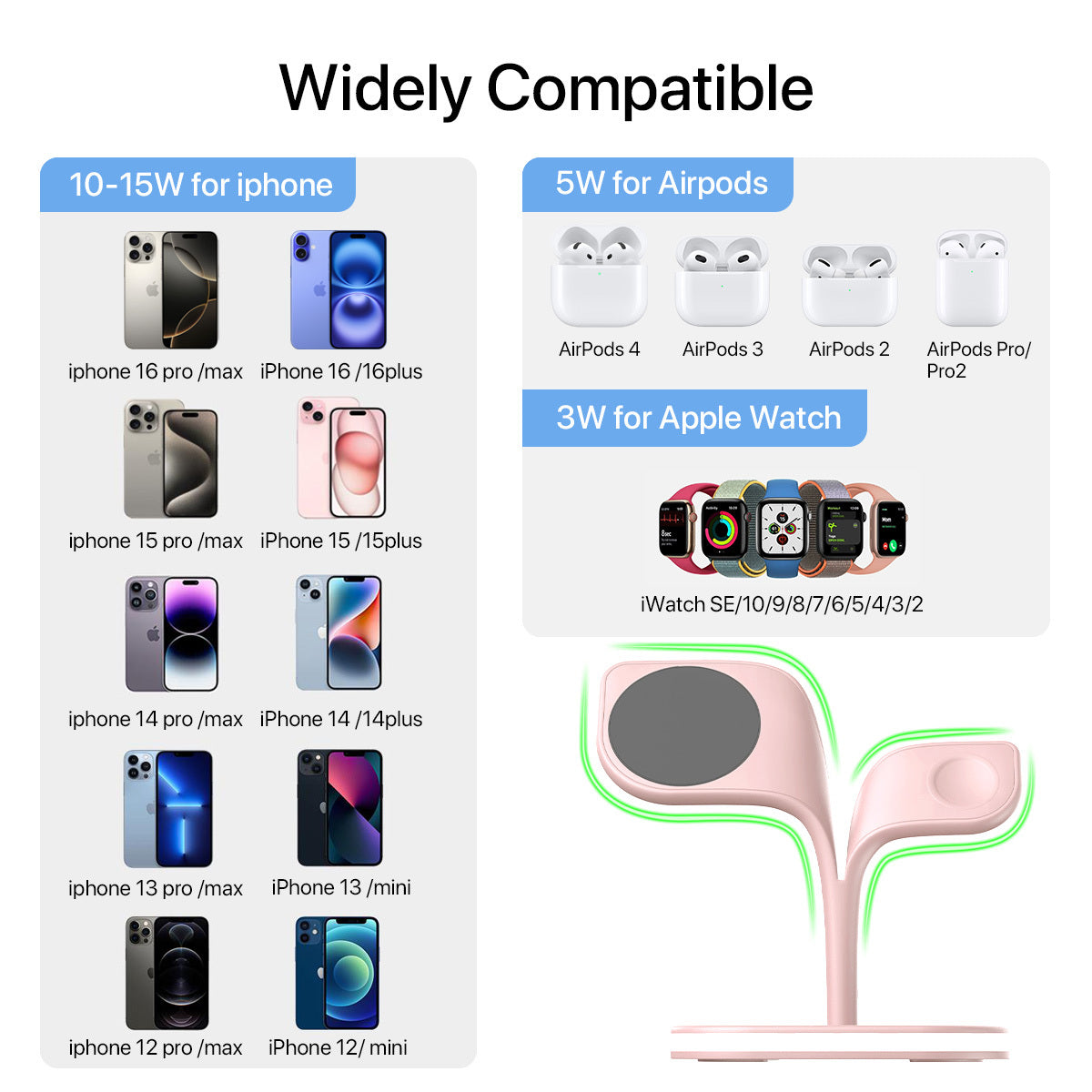 5-in-1 Magnetic Real Wireless Desktop Fast Charging Station For Multiple Devices - SAVE $53
