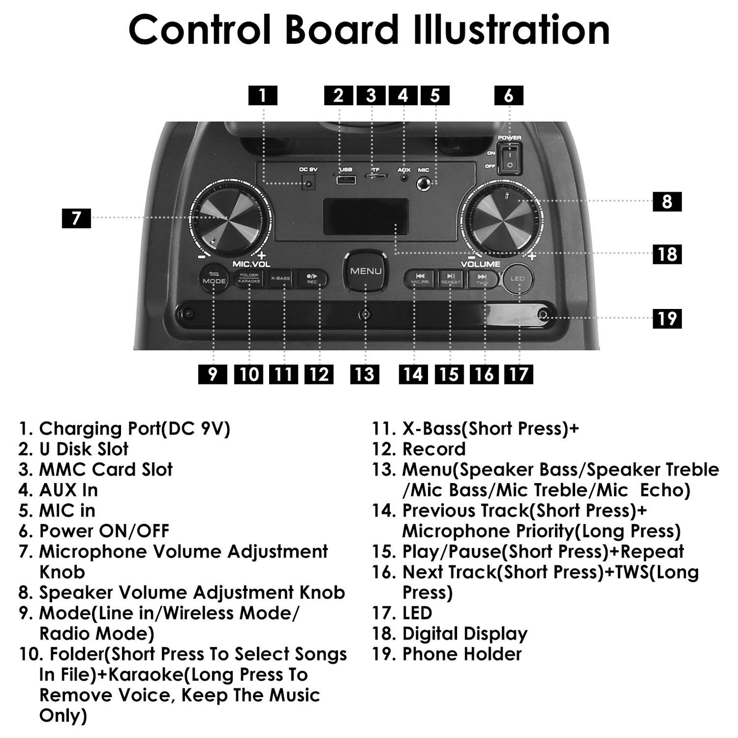 Portable Wireless Party Speaker with 5 Light Modes, TWS, FM, USB, AUX, Mic Priority, Trolley Handle & Remote - SAVE $74