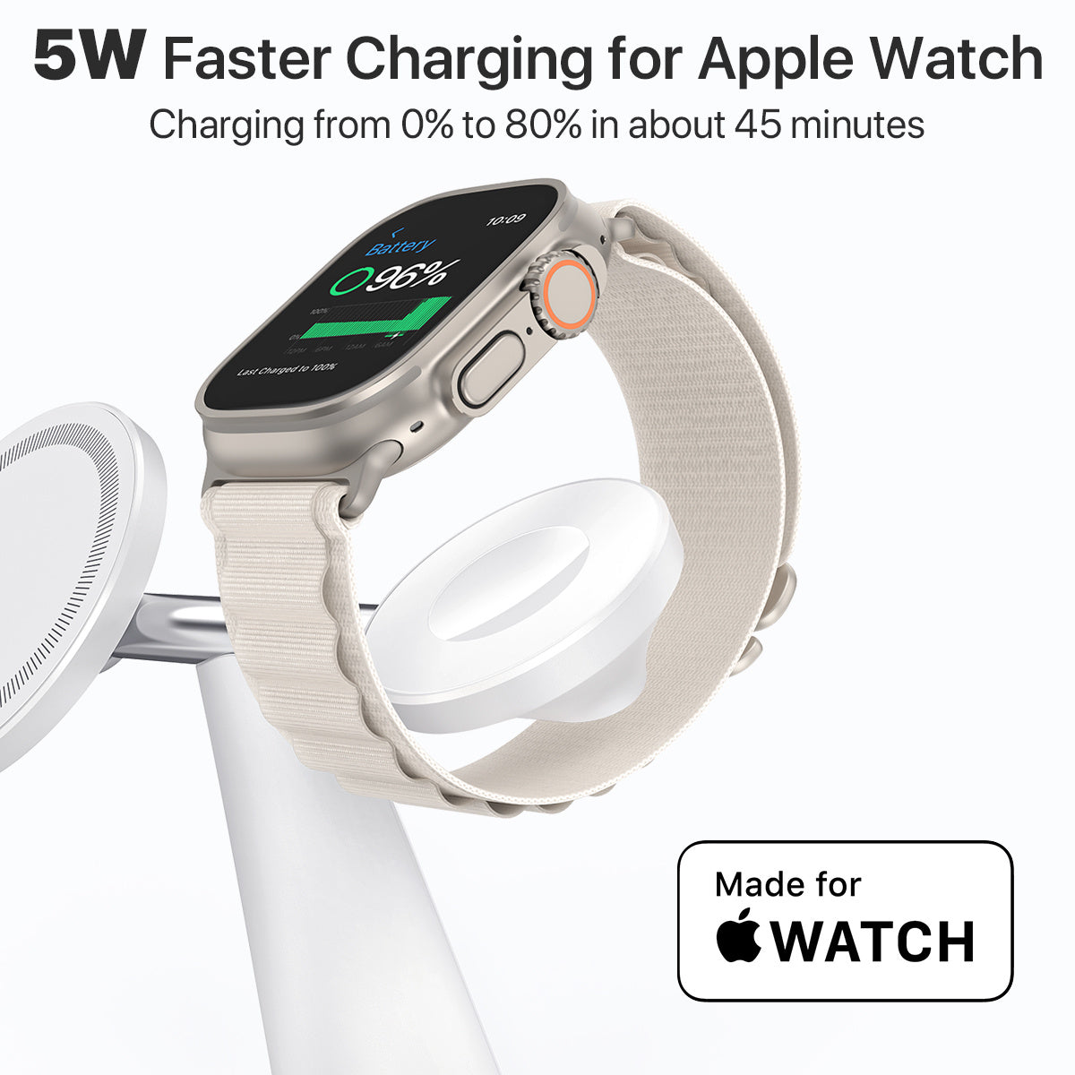 Luxury 3-in-1 MagSafe Charging Stand – Fast, Secure & Stylish - SAVE $83