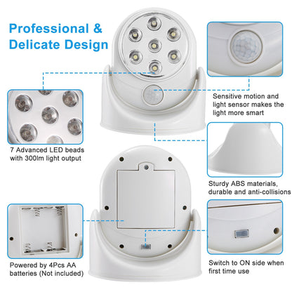 "Win a Wireless 360° Rotating LED Motion Sensor Night Light – Brighten Any Space Instantly! Exclusive Giveaway Only!"