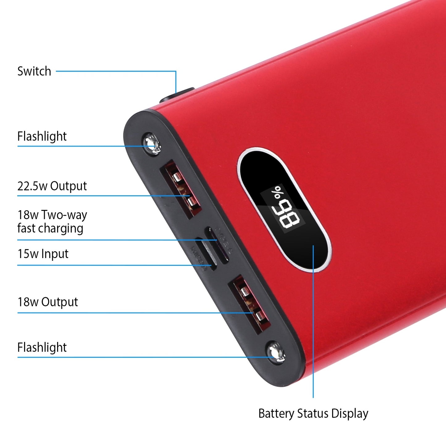 “20000mAh Power Bank with LED Display & Flashlight – 22.5W Fast Charge, Multi-Color”