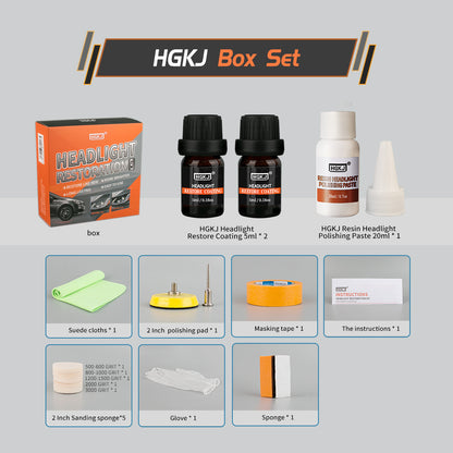 HGKJ Ultimate Car Headlight Repair Kit – Crystal Clear Finish