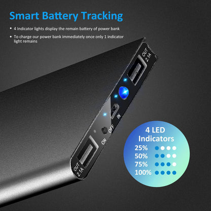 Ultra-Slim 20,000mAh Power Bank – Dual USB Portable Fast Charger for Phones & Devices