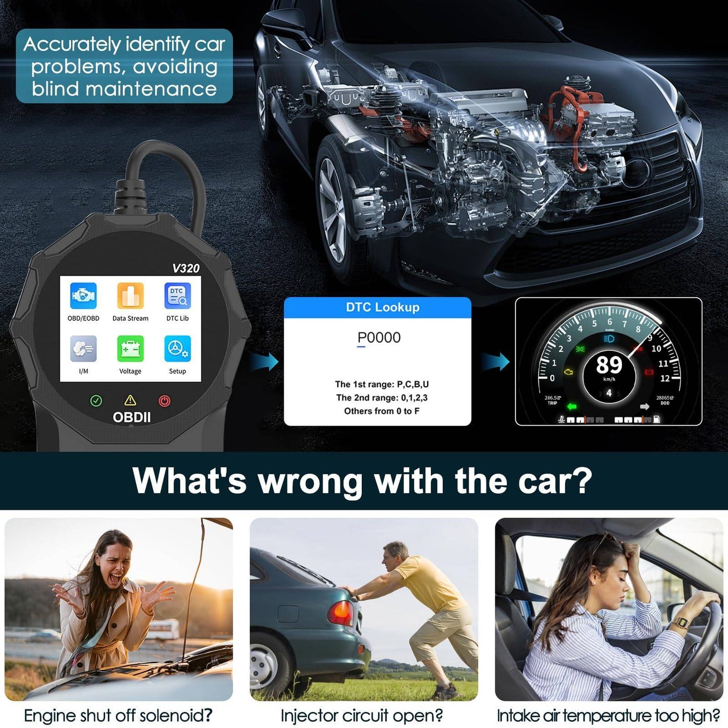 Automotive OBD2 Scanner OBD Code Reader Car Check Engine Fault Diagnostic Tool - SAVE $37