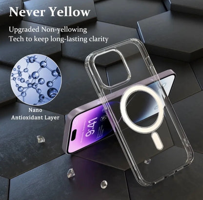 MagSafe Compatible Shockproof Case – Military-Grade Protection for iPhone 14/15 Series