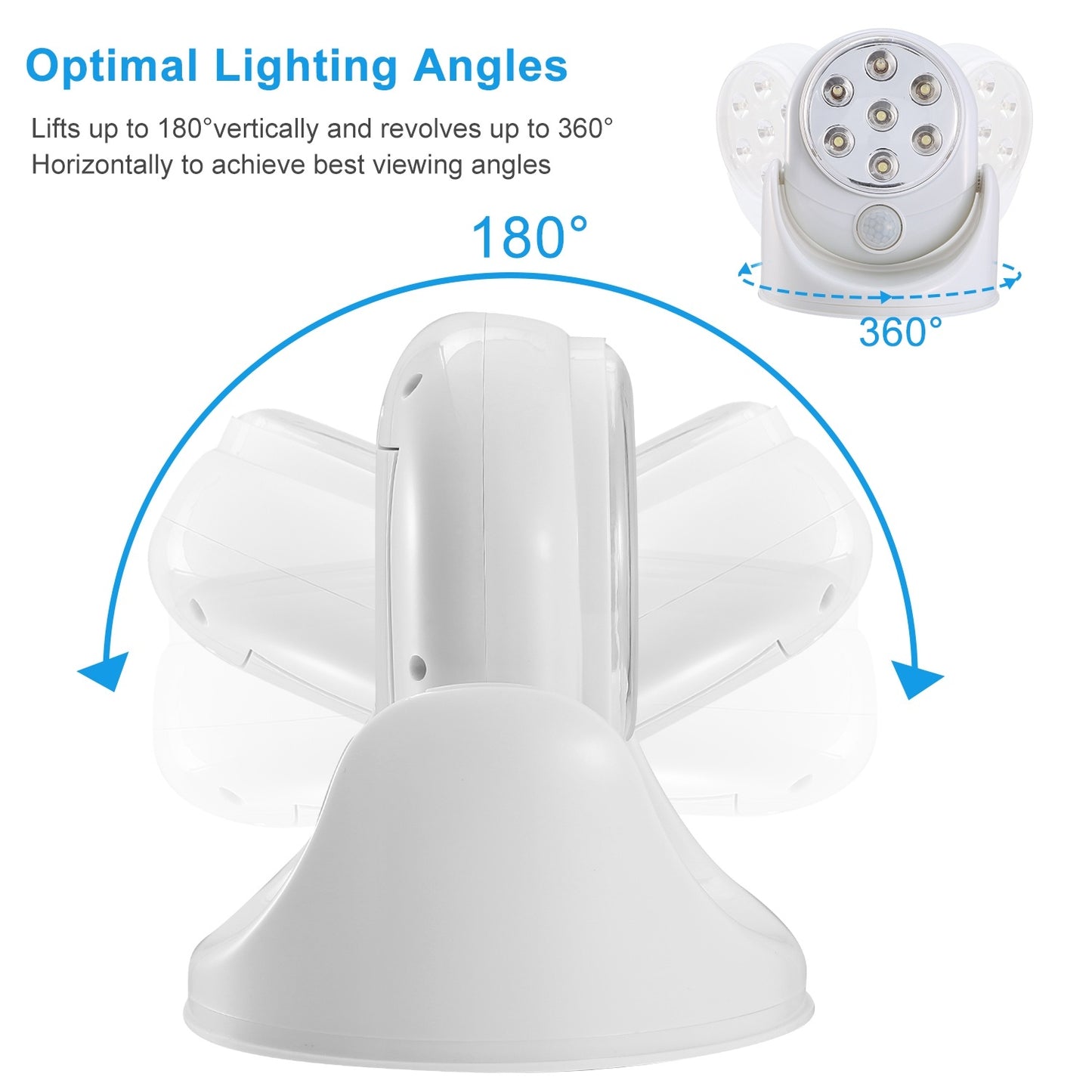 "Win a Wireless 360° Rotating LED Motion Sensor Night Light – Brighten Any Space Instantly! Exclusive Giveaway Only!"