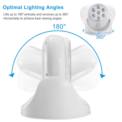 "Win a Wireless 360° Rotating LED Motion Sensor Night Light – Brighten Any Space Instantly! Exclusive Giveaway Only!"