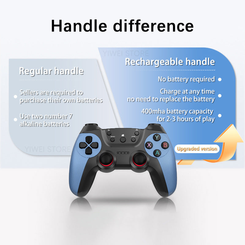 X2 4K Dual Wireless Gaming System Blue Edition