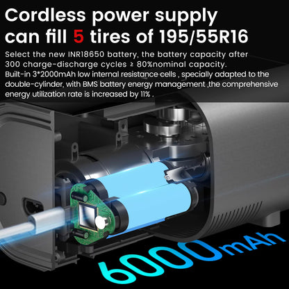 A22 Cordless Tire Air Compressor – 12V Digital Inflator - SAVE $270