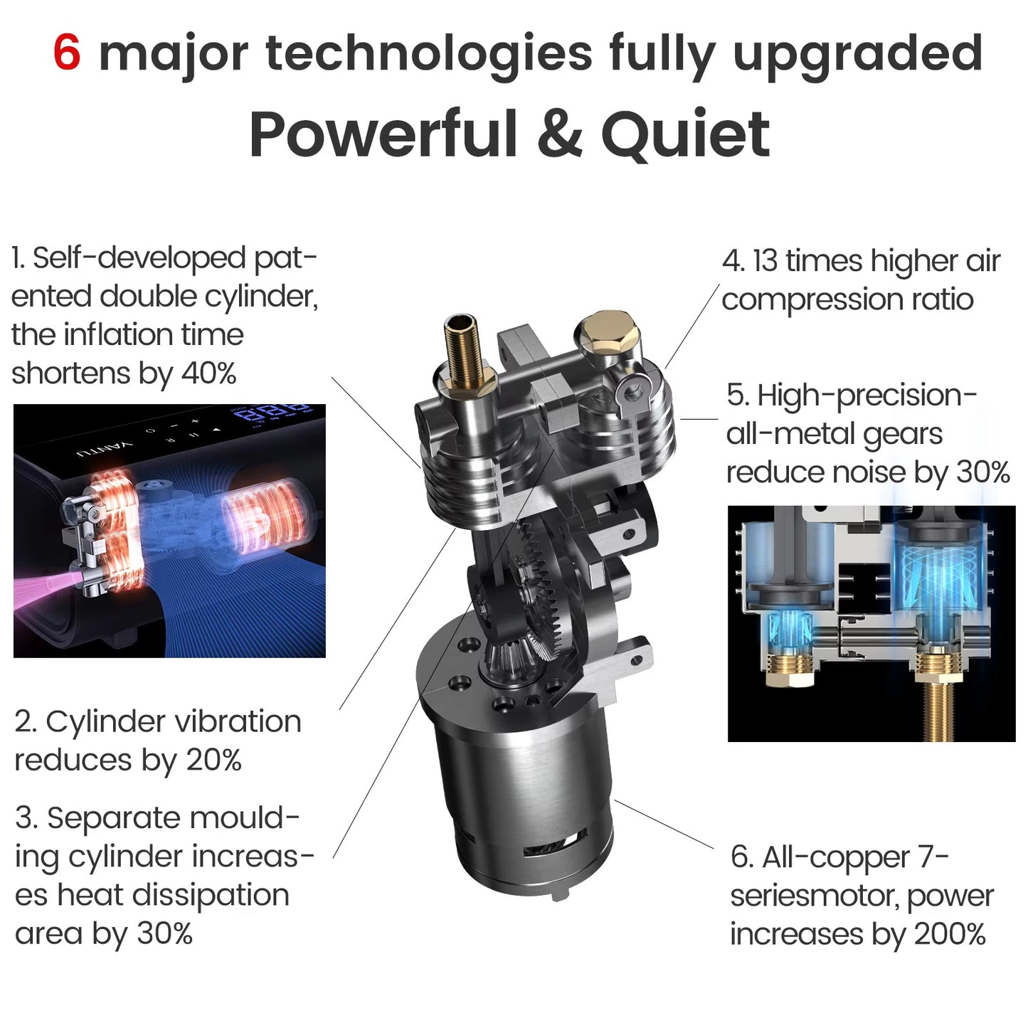 A22 Cordless Tire Air Compressor – 12V Digital Inflator - SAVE $270