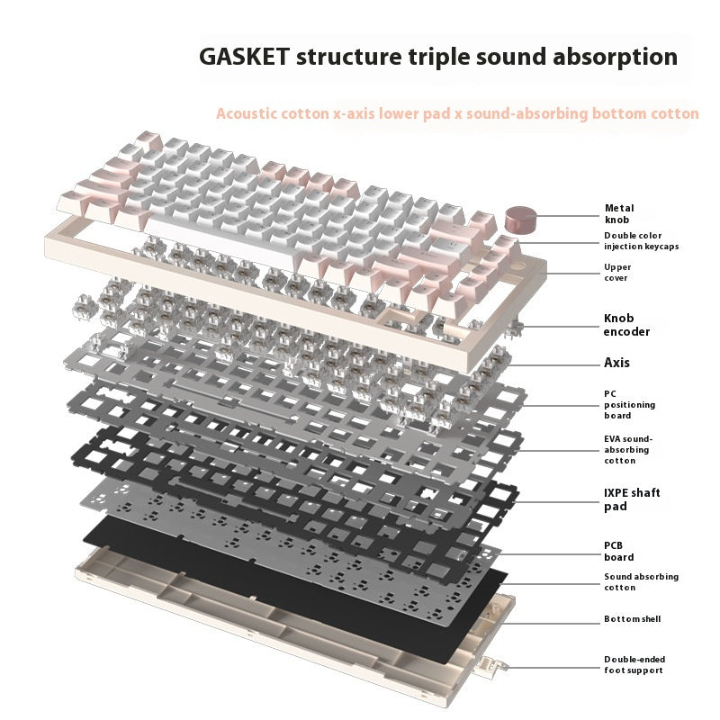 Colorful Backlit Gaming & Office Keyboard