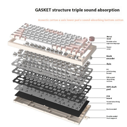 Colorful Backlit Gaming & Office Keyboard