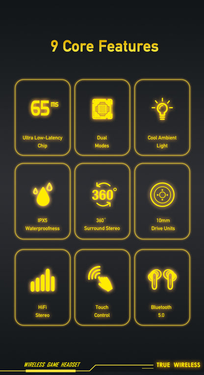 AWEI True Wireless Bluetooth Earbuds – Includes Charging Case