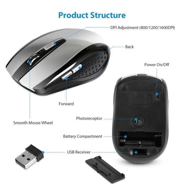 2.4G Wireless Optical Gaming Mouse