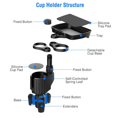 Car Cup Holder Expander – 4-in-1 Rotatable Desk for Food & Phone