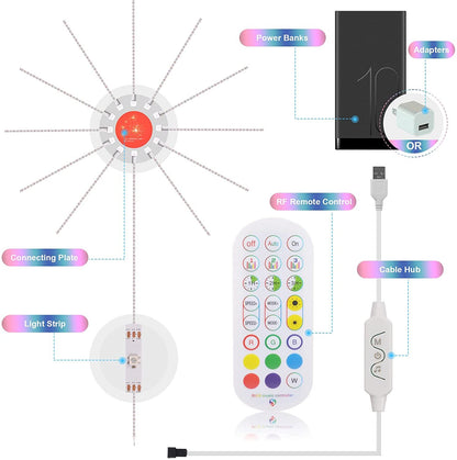 Firework LED Lights with Music Sync & Remote – Color Changing Room & Party Lighting