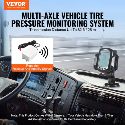 Premium Tire Pressure Monitor – 6 Sensor TPMS - SAVE $499