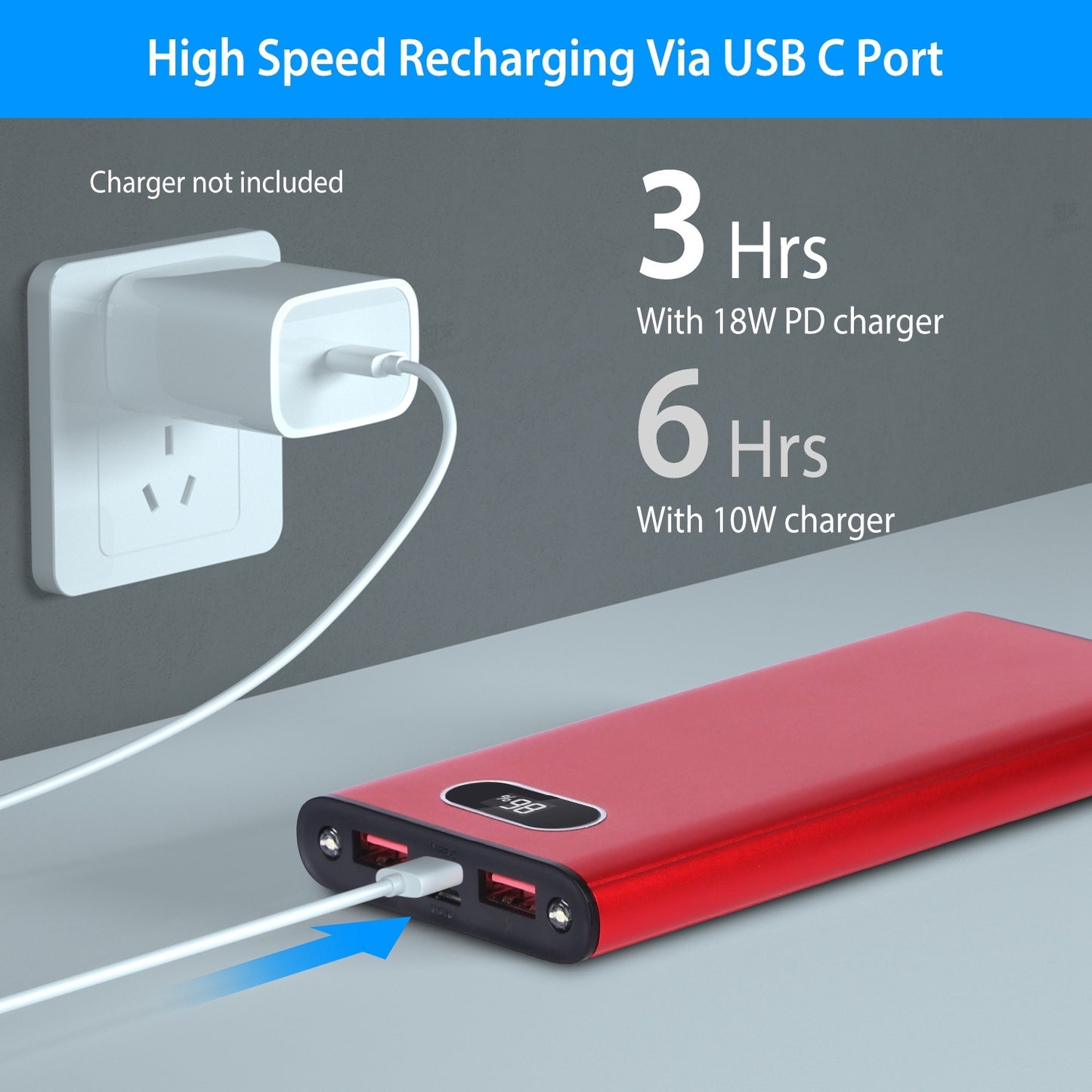 “20000mAh Power Bank with LED Display & Flashlight – 22.5W Fast Charge, Multi-Color”