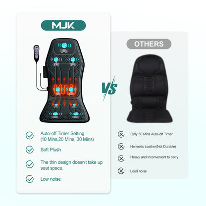 "Win the 2025 New Model Massage Cushion – Neck & Back Kneading with Heat, 9 Intensity Levels, 9 Modes, and Timer Settings! Exclusive Giveaway Only!"