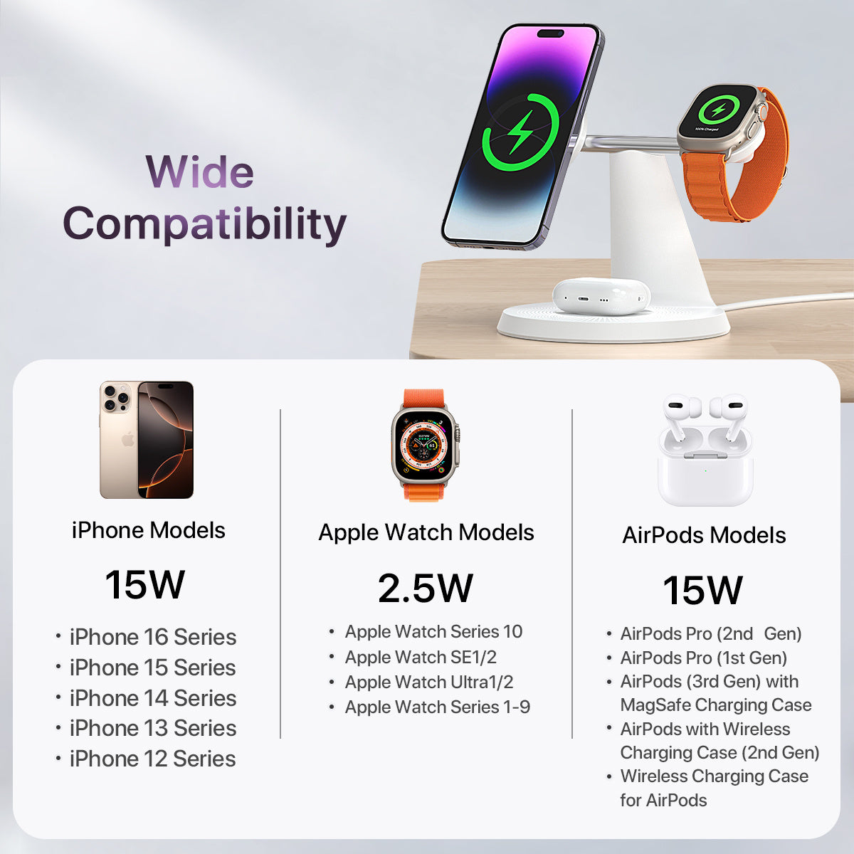 Luxury 3-in-1 MagSafe Charging Stand – Fast, Secure & Stylish - SAVE $83