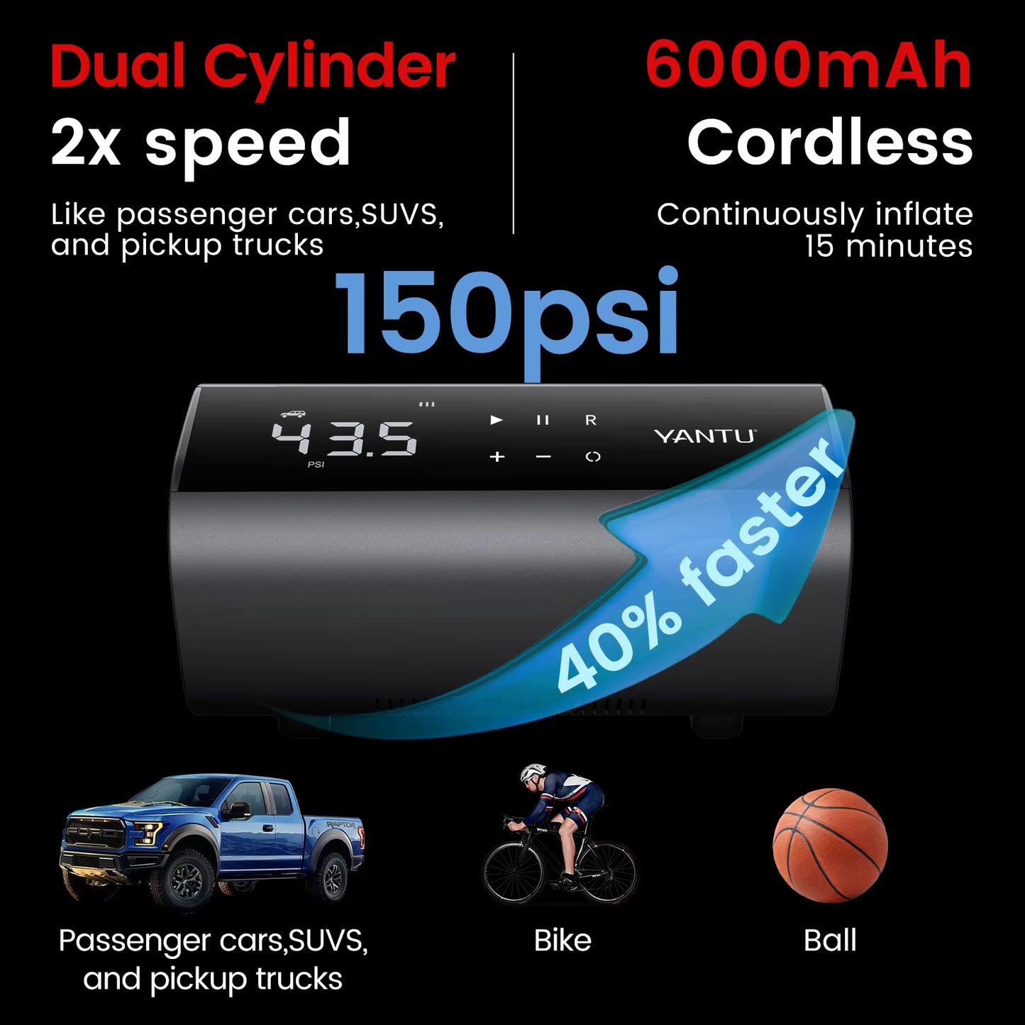 A22 Cordless Tire Air Compressor – 12V Digital Inflator - SAVE $270